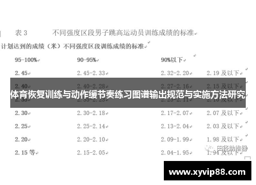 体育恢复训练与动作缓节奏练习图谱输出规范与实施方法研究