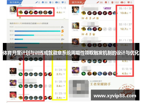 体育月度计划与训练成就徽章系统周期性领取触发机制的设计与优化